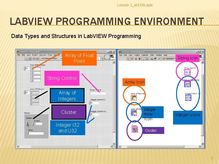 Lesson 2_et 438 b. pptx LABVIEW PROGRAMMING ENVIRONMENT Data Types and Structures in Lab.