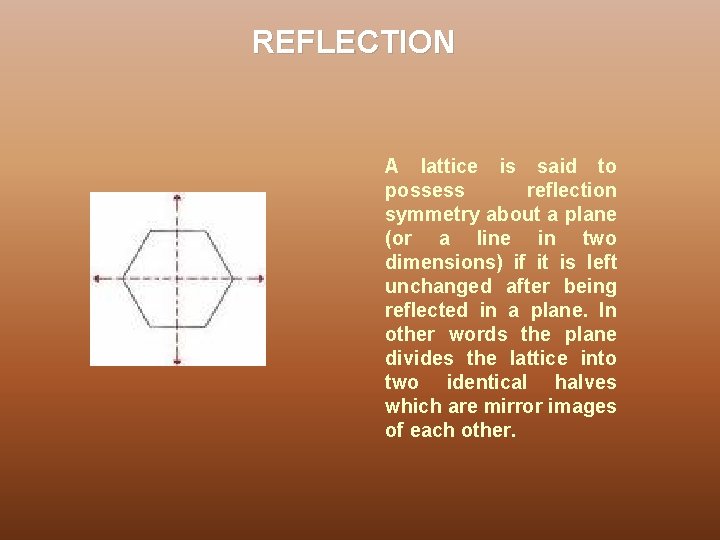REFLECTION A lattice is said to possess reflection symmetry about a plane (or a