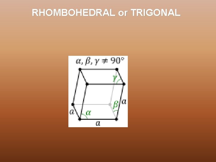 RHOMBOHEDRAL or TRIGONAL 