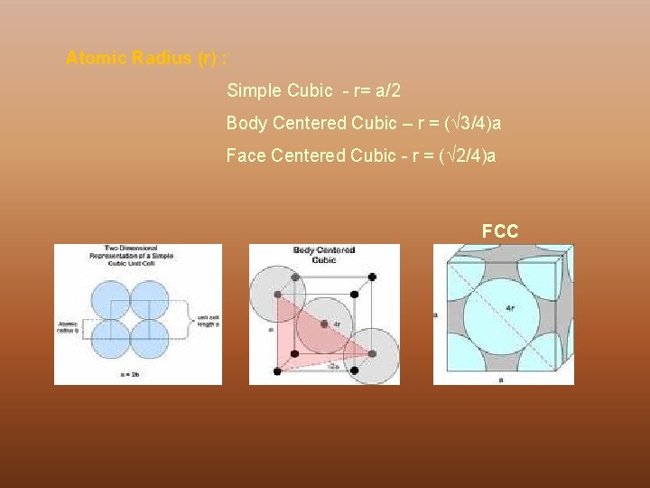 Atomic Radius (r) : Simple Cubic - r= a/2 Body Centered Cubic – r