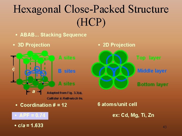 Hexagonal Close-Packed Structure (HCP) • ABAB. . . Stacking Sequence • 3 D Projection