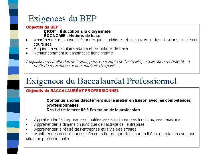 Exigences du BEP Objectifs du BEP : DROIT : Éducation à la citoyenneté ÉCONOMIE