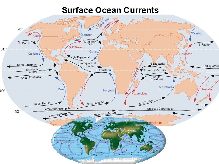 Surface Ocean Currents 