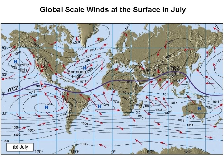 Global Scale Winds at the Surface in July 