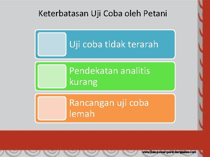 Keterbatasan Uji Coba oleh Petani o Uji coba tidak terarah Pendekatan analitis kurang Rancangan