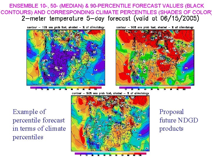 ENSEMBLE 10 -, 50 - (MEDIAN) & 90 -PERCENTILE FORECAST VALUES (BLACK CONTOURS) AND