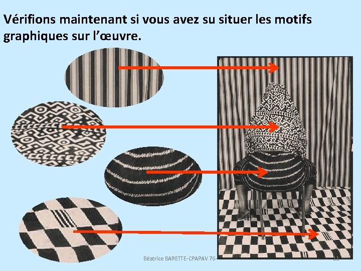 Vérifions maintenant si vous avez su situer les motifs graphiques sur l’œuvre. Béatrice BARETTE-CPAPAV