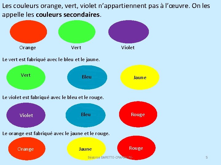 Les couleurs orange, vert, violet n’appartiennent pas à l’œuvre. On les appelle les couleurs