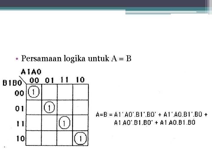  • Persamaan logika untuk A = B 