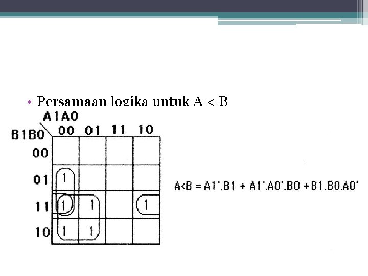  • Persamaan logika untuk A < B 