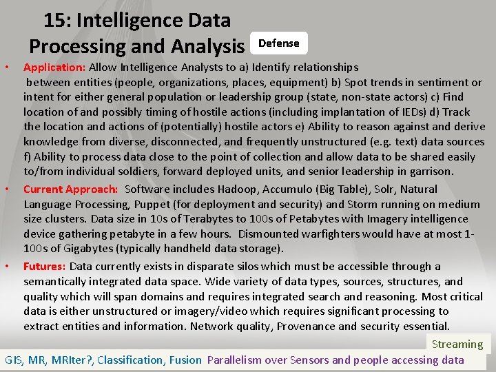 15: Intelligence Data Processing and Analysis Defense Application: Allow Intelligence Analysts to a) Identify