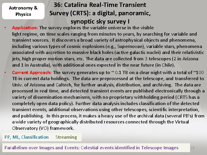 Astronomy & Physics • • 36: Catalina Real-Time Transient Survey (CRTS): a digital, panoramic,