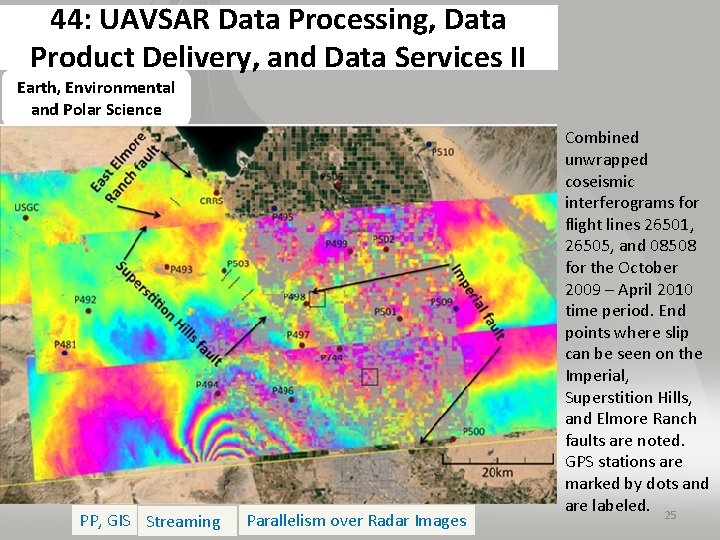 44: UAVSAR Data Processing, Data Product Delivery, and Data Services II Earth, Environmental and