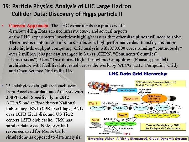 39: Particle Physics: Analysis of LHC Large Hadron Collider Data: Discovery of Higgs particle