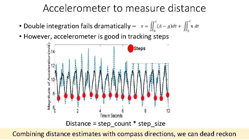 Accelerometer to measure distance • Double integration fails dramatically – • However, accelerometer is