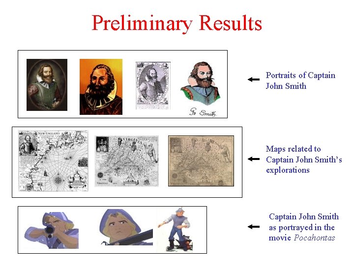 Preliminary Results Portraits of Captain John Smith Maps related to Captain John Smith’s explorations
