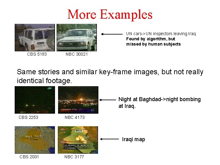 More Examples UN cars->UN inspectors leaving Iraq Found by algorithm, but missed by human