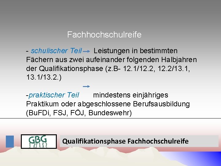 Fachhochschulreife - schulischer Teil Leistungen in bestimmten Fächern aus zwei aufeinander folgenden Halbjahren der