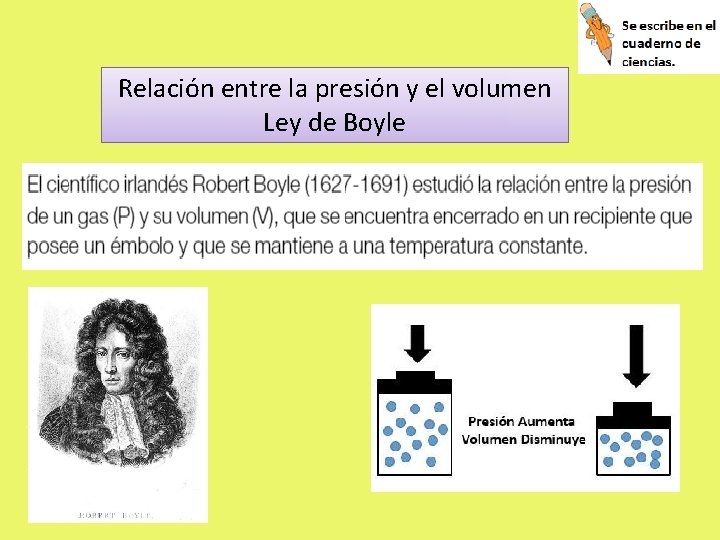 Relación entre la presión y el volumen Ley de Boyle 