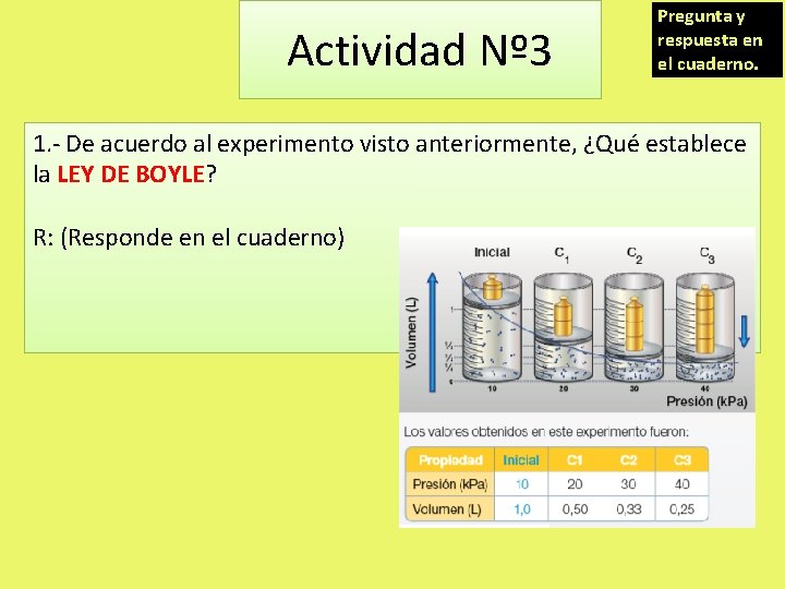 Actividad Nº 3 Pregunta y respuesta en el cuaderno. 1. - De acuerdo al