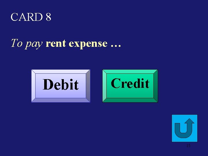 CARD 8 To pay rent expense … Debit Credit 15 