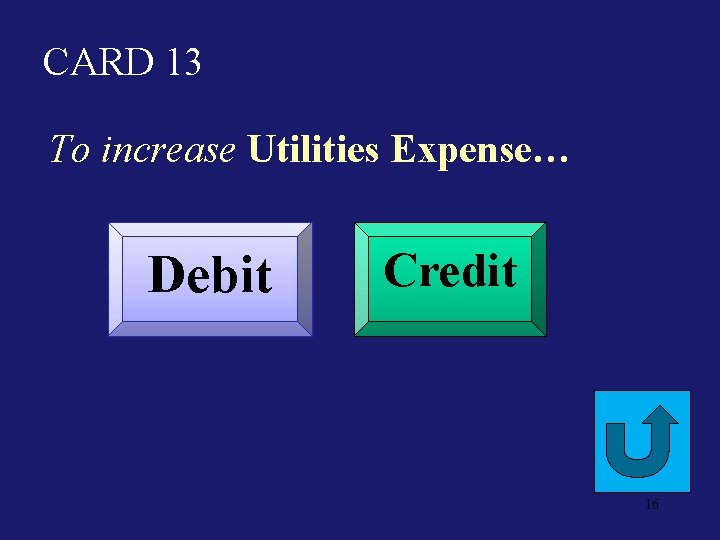 CARD 13 To increase Utilities Expense… Debit Credit 16 