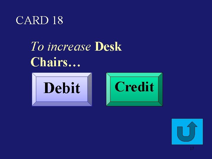 CARD 18 To increase Desk Chairs… Debit Credit 17 