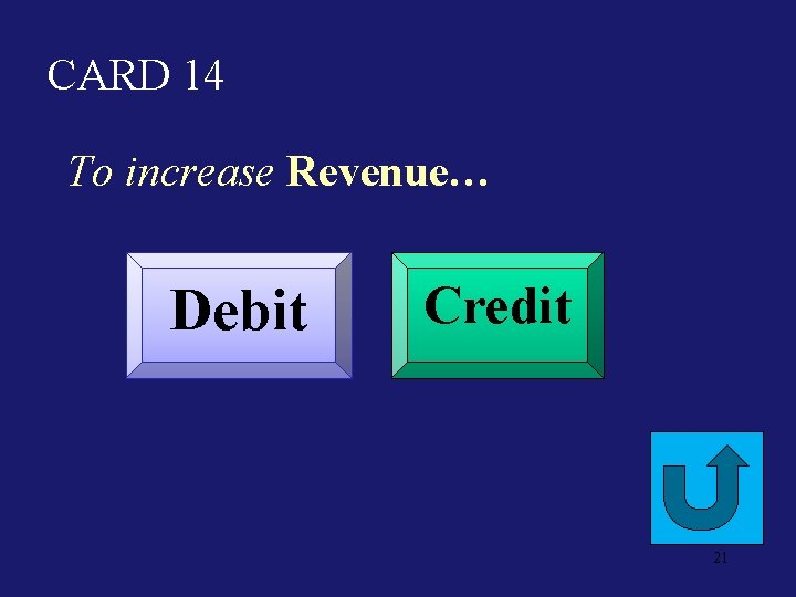 CARD 14 To increase Revenue… Debit Credit 21 