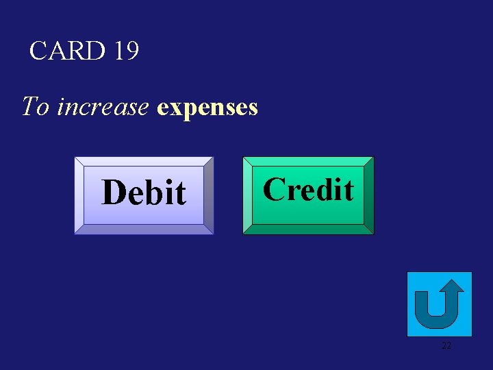 CARD 19 To increase expenses Debit Credit 22 