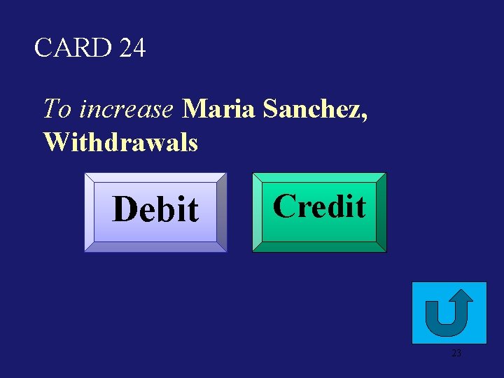 CARD 24 To increase Maria Sanchez, Withdrawals Debit Credit 23 