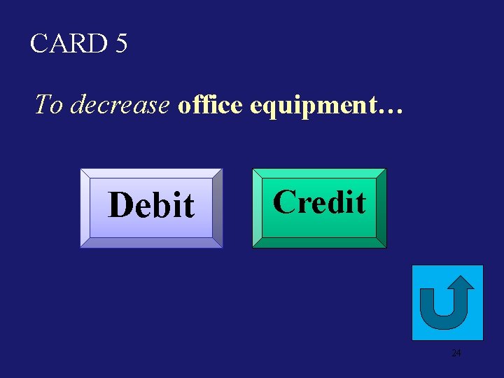 CARD 5 To decrease office equipment… Debit Credit 24 