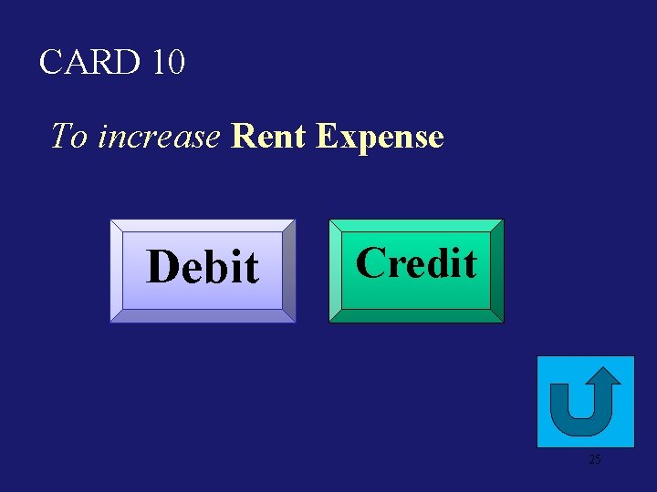 CARD 10 To increase Rent Expense Debit Credit 25 