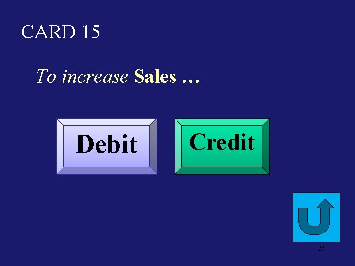 CARD 15 To increase Sales … Debit Credit 26 