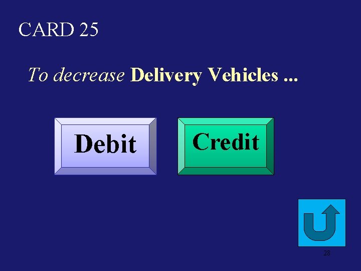 CARD 25 To decrease Delivery Vehicles. . . Debit Credit 28 