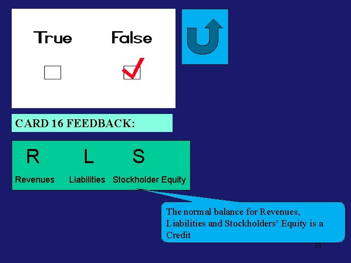 Neg. Feed 16 CARD 16 FEEDBACK: R Revenues L S Liabilities Stockholder Equity The