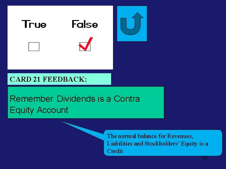 Neg. Fed 21 CARD 21 FEEDBACK: Remember Dividends is a Contra Equity Account The