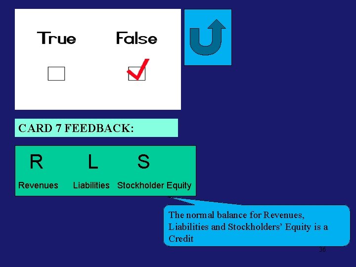 Neg. Fed 7 CARD 7 FEEDBACK: R Revenues L S Liabilities Stockholder Equity The