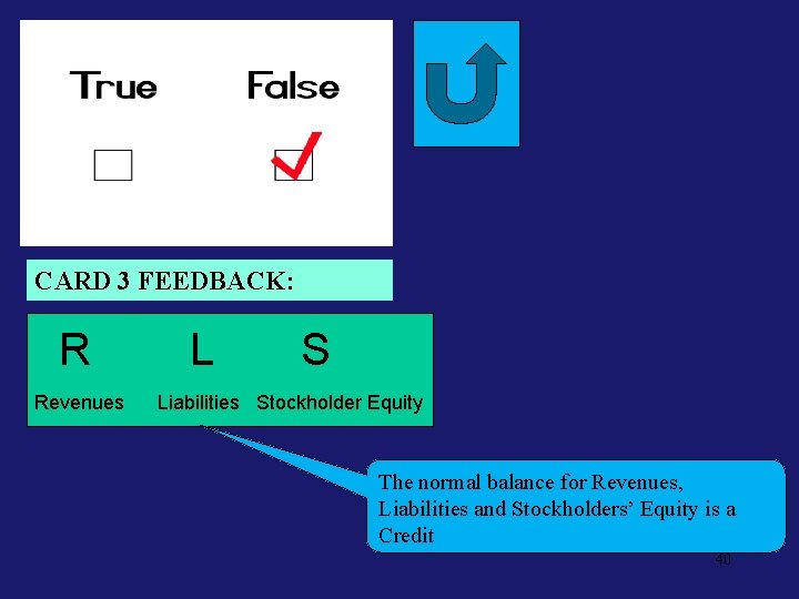 Neg. Feed 3 CARD 3 FEEDBACK: R Revenues L S Liabilities Stockholder Equity The