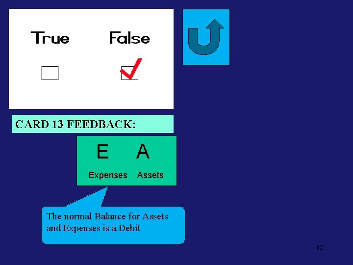 Neg. Feed 13 CARD 13 FEEDBACK: E Expenses A Assets The normal Balance for