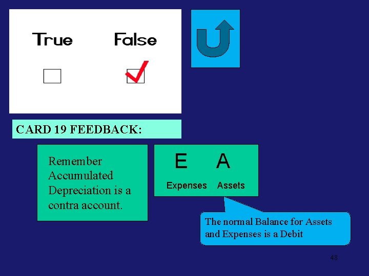 Neg. Feed 19 CARD 19 FEEDBACK: Remember Accumulated Depreciation is a contra account. E