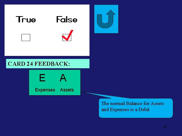 Neg. Feed 24 CARD 24 FEEDBACK: E Expenses A Assets The normal Balance for