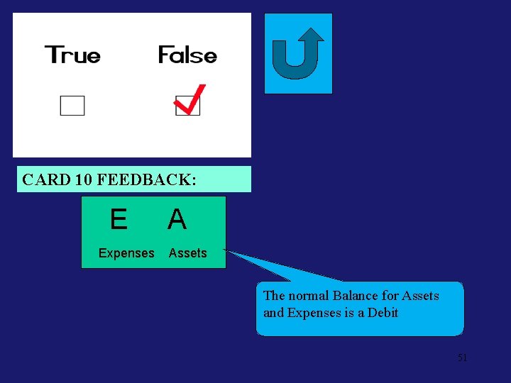 Neg. Feed 10 CARD 10 FEEDBACK: E Expenses A Assets The normal Balance for
