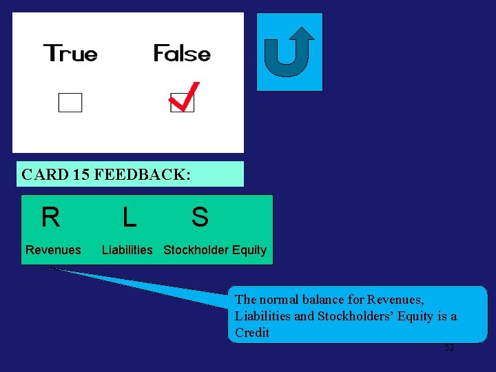 Neg. Feed 15 CARD 15 FEEDBACK: R Revenues L S Liabilities Stockholder Equity The