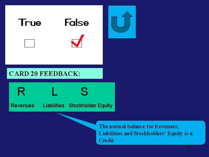 Neg. Feed 20 CARD 20 FEEDBACK: R Revenues L S Liabilities Stockholder Equity The