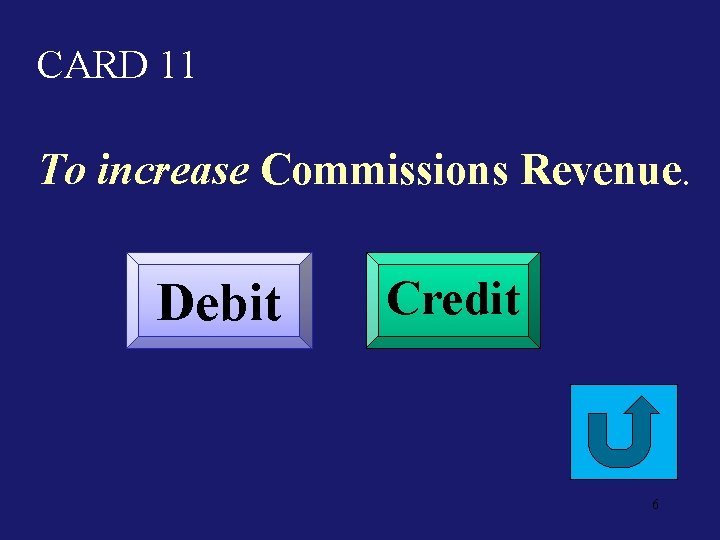 CARD 11 To increase Commissions Revenue. Debit Credit 6 