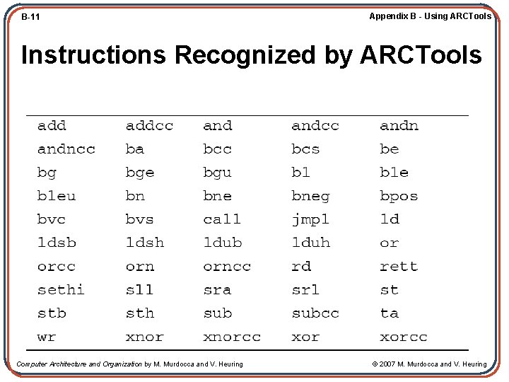 B-11 Appendix B - Using ARCTools Instructions Recognized by ARCTools Computer Architecture and Organization