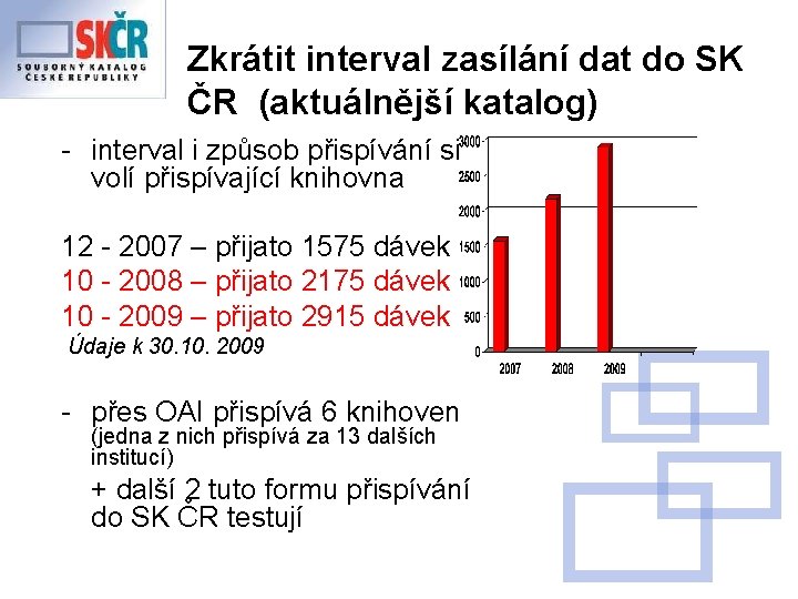 Zkrátit interval zasílání dat do SK ČR (aktuálnější katalog) - interval i způsob přispívání