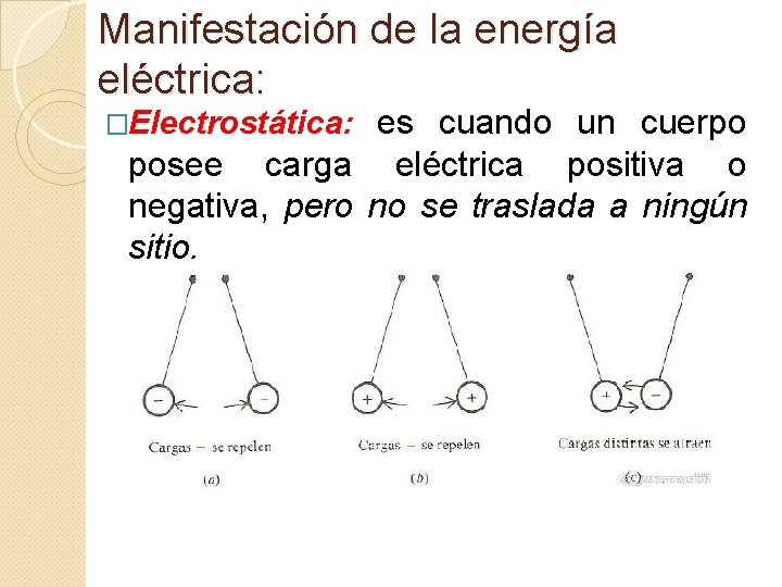 Manifestación de la energía eléctrica: es cuando un cuerpo posee carga eléctrica positiva o