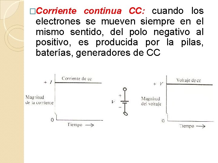 �Corriente continua CC: cuando los electrones se mueven siempre en el mismo sentido, del