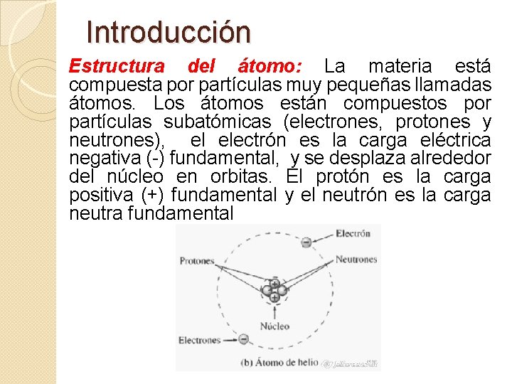 Introducción Estructura del átomo: La materia está compuesta por partículas muy pequeñas llamadas átomos.
